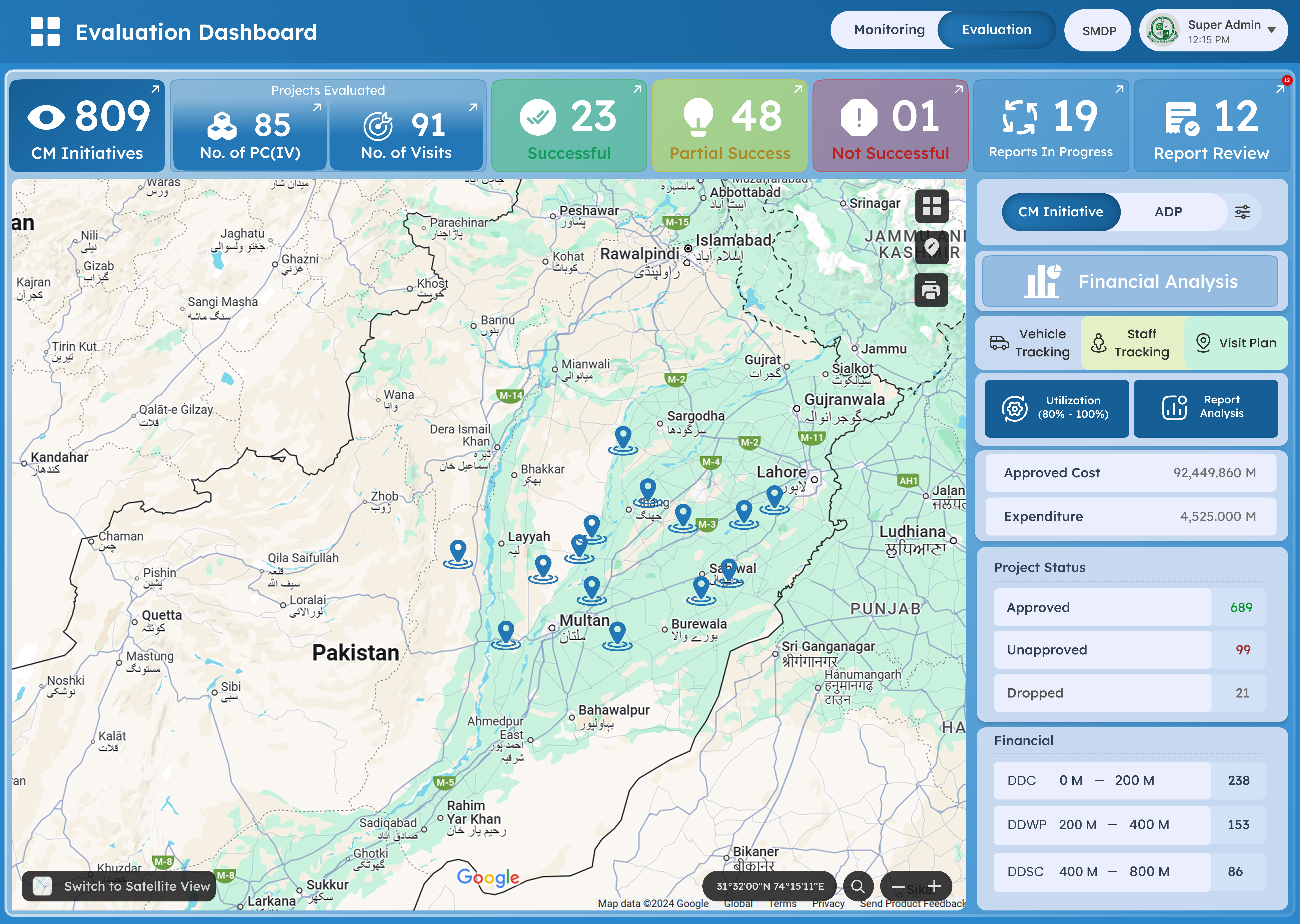 rtmesEvaluationDashboardImage