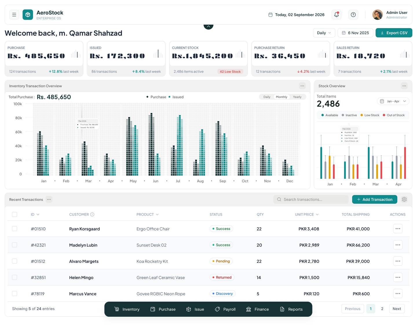 inventory-dashboard
